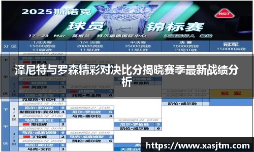 泽尼特与罗森精彩对决比分揭晓赛季最新战绩分析